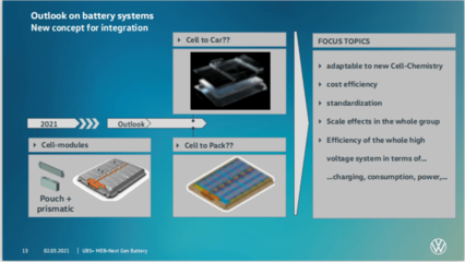 大眾“電池日”猜想 電池開發(fā)迎來新紀元？