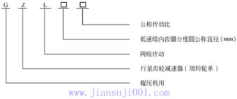 鎮江宇通傳動機械 技術實力與產品參數詳解——中國減速機信息網推薦企業